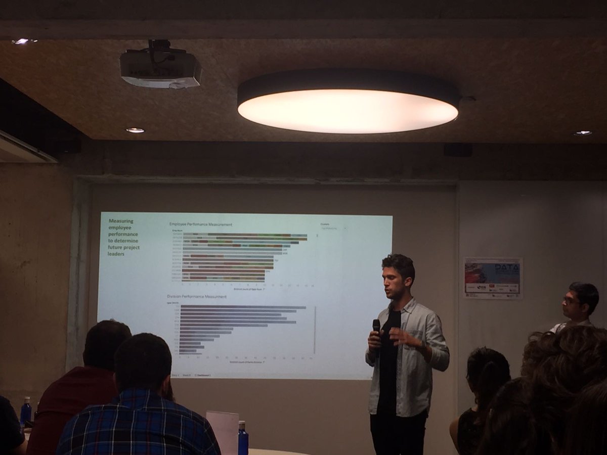 NicoLombardi7's tweet photo. First Datathon! Working closely for 48h with @the_IDB people! #ietookmehere #datathon https://t.co/7MIwf40Y31