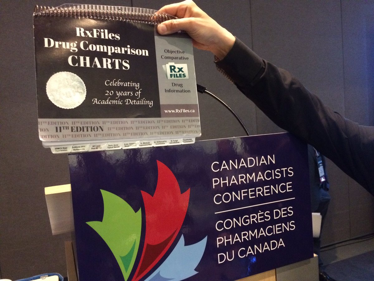 RxFiles (@RxFilesCA) | Twitter