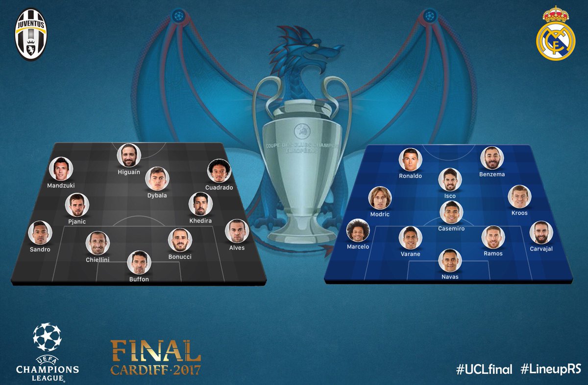 RsLineup tweet picture