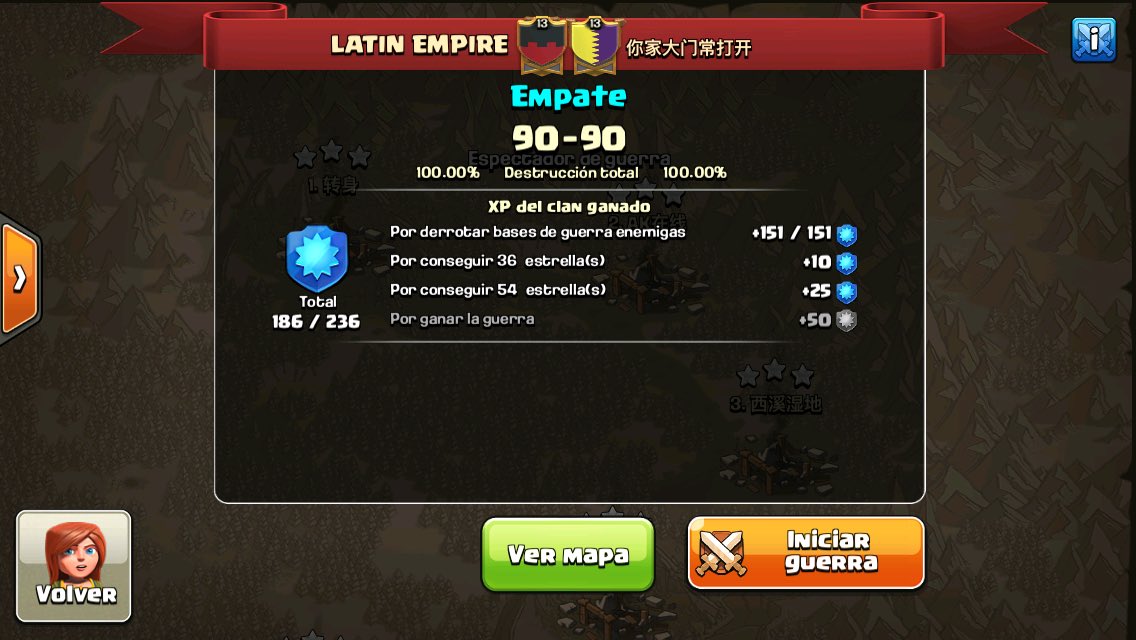 Qué sorpresa nos llevamos ♥️, Guerra durísima 💪🏼 #FamiliaLatinEmpire