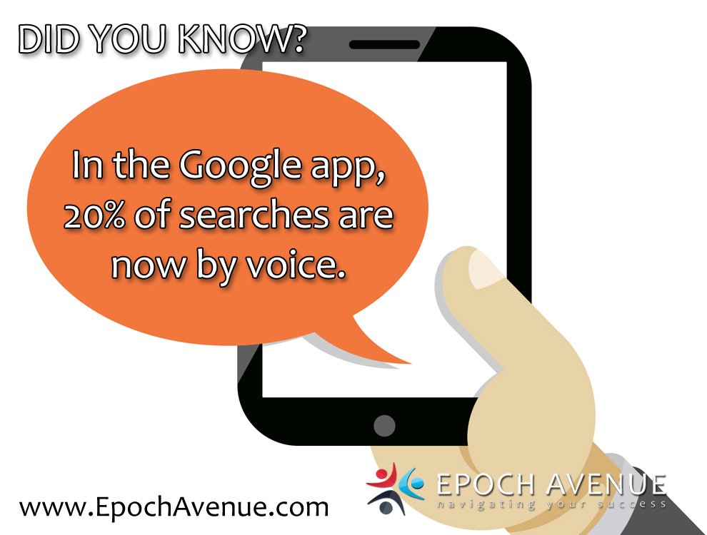 DID YOU KNOW? In the Google app, 20% of searches are now by voice. epochavenue.com