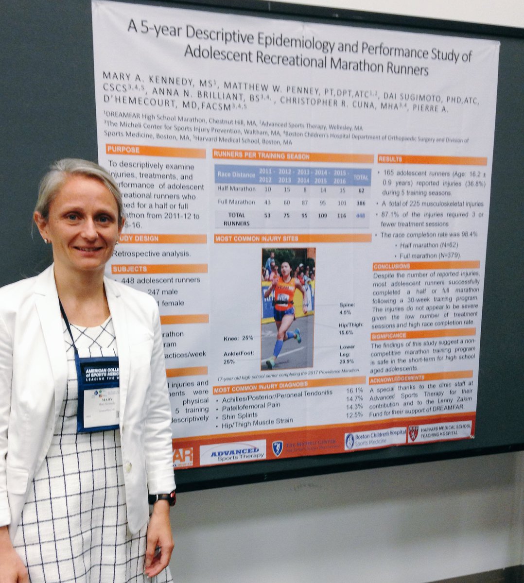 rachelepojednic's tweet photo. Great poster by @MaryAKennedy1 examining the safety of highschool marathon runners! Hint: It's totally safe! @DreamfarHSM @ACSMNews #acsm17 https://t.co/HV6ZA75Yzl