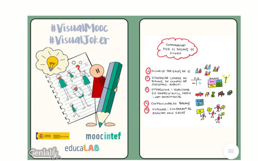 encarmarti's tweet photo. Mi propuesta de carta para #VisualJoker la baraja colaborativa de #VisualThinking #VisualMooc https://t.co/JQ7qcPiYKN