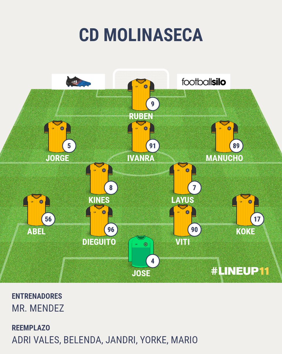 CDMolinaseca's tweet photo. CD MOLINASECA 5（YORKE 2, IVANRA, RUBEN Y JORGE）- 4 WEBSLINE. Seguímos ✊🚜. https://t.co/Ht7PrMh9XZ