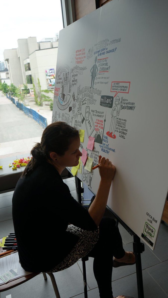 Art in progress #BRT2017