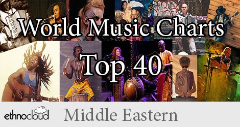 EthnoCloud's tweet photo. #MidleEsternMusic #Top40 Maj
☛https://t.co/HCTVzTe2Eg RT 
#WorldMusicCharts @kateyoungmeaw @Falik @rahim_alhaj @Aygulerce @GultekinKAAN https://t.co/ZiNrqlz4jF