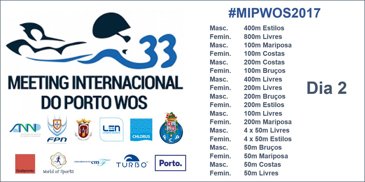 chloruspt's tweet photo. #MIPWOS2017🇵🇹🏊💦DIA 2
4-Junho 2017
#Natação #Swimming @fpnatacao @FCPorto @LENaquatics https://t.co/aGYLOHuPUG