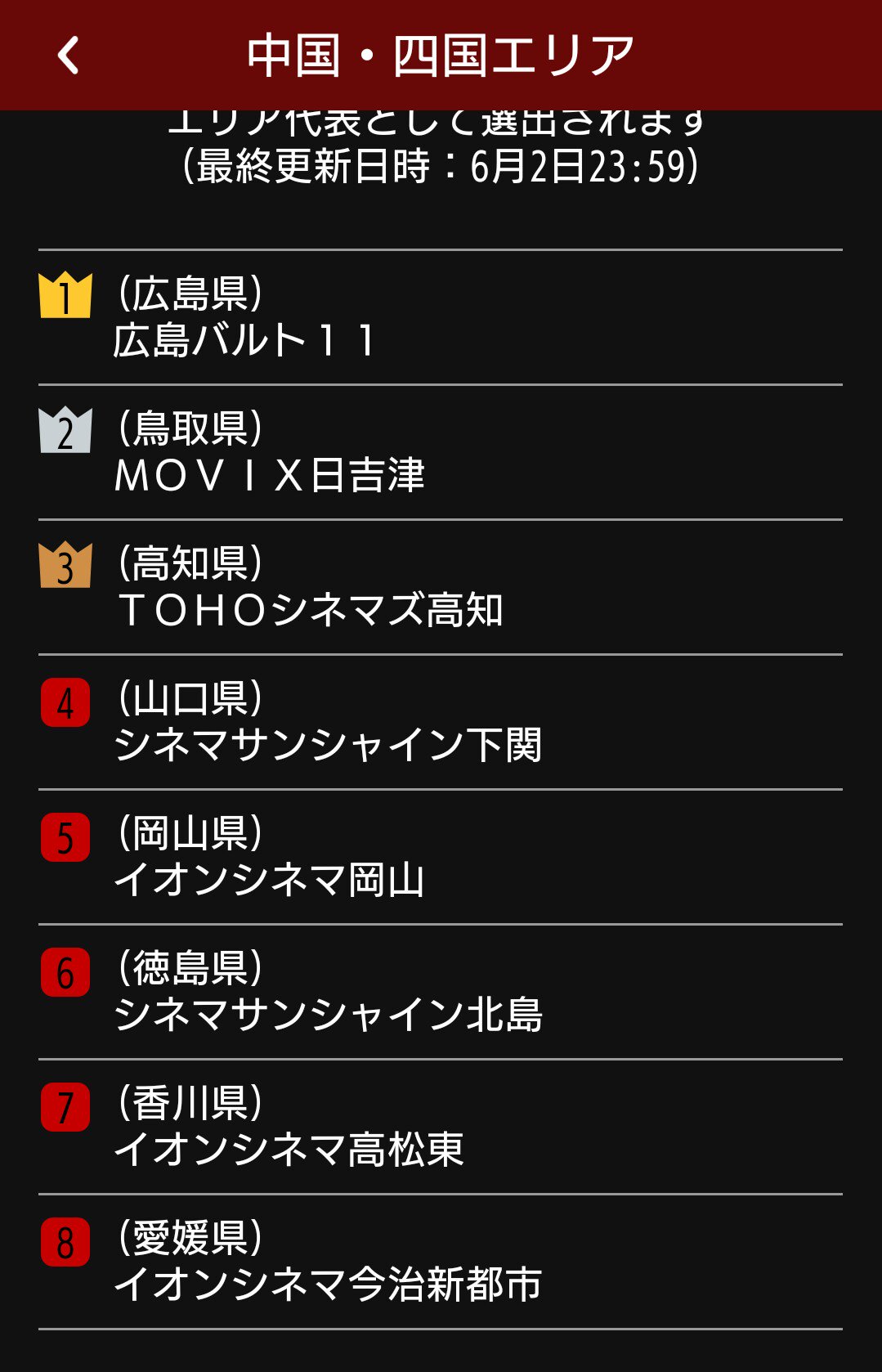 北島シネマサンシャイン Twitter Search Twitter