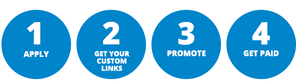 speedyconnect's tweet photo. Our Affiliate Program - Earn UNLIMITED CASH with our Affiliate Program.
https://t.co/ThszBQj0lb https://t.co/ZYMEXroilF