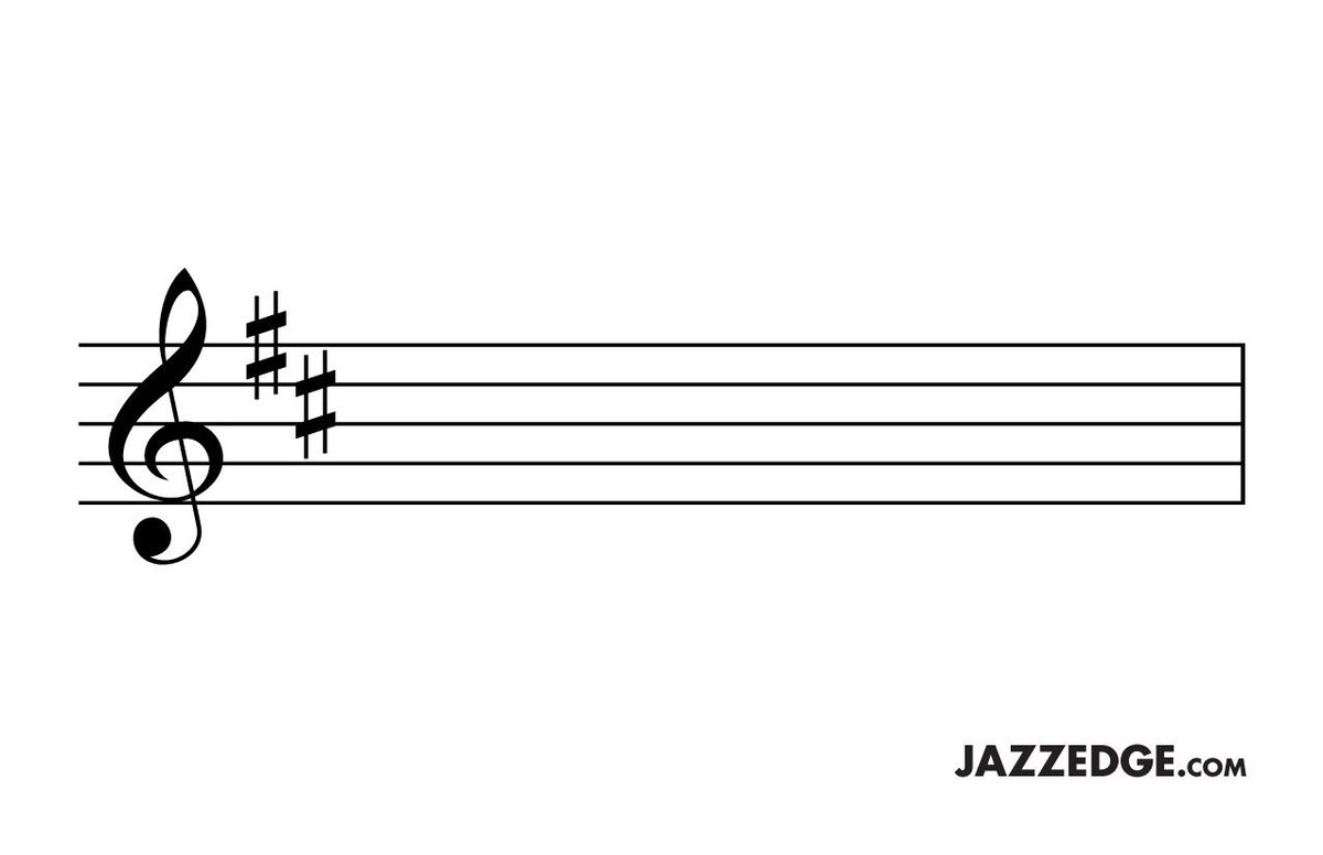 PianoWithWillie's tweet photo. What key signature is this? #pianolessons https://t.co/oBURPPBRob