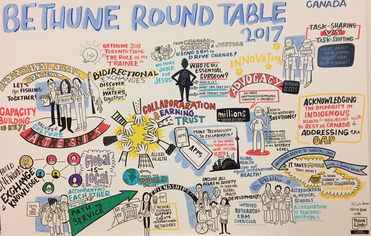 That's a wrap from #BRT2017. Thank you for being such incredible hosts <a href="/Bethune2017/">BRT2017</a>!