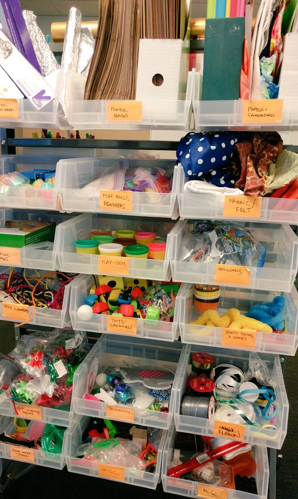 terra_byte's tweet image. Ideation requires a #creationstation. With guidelines that encourage #pinterestfails, there are NO bad ideas! #Nerdstrom #designthinking