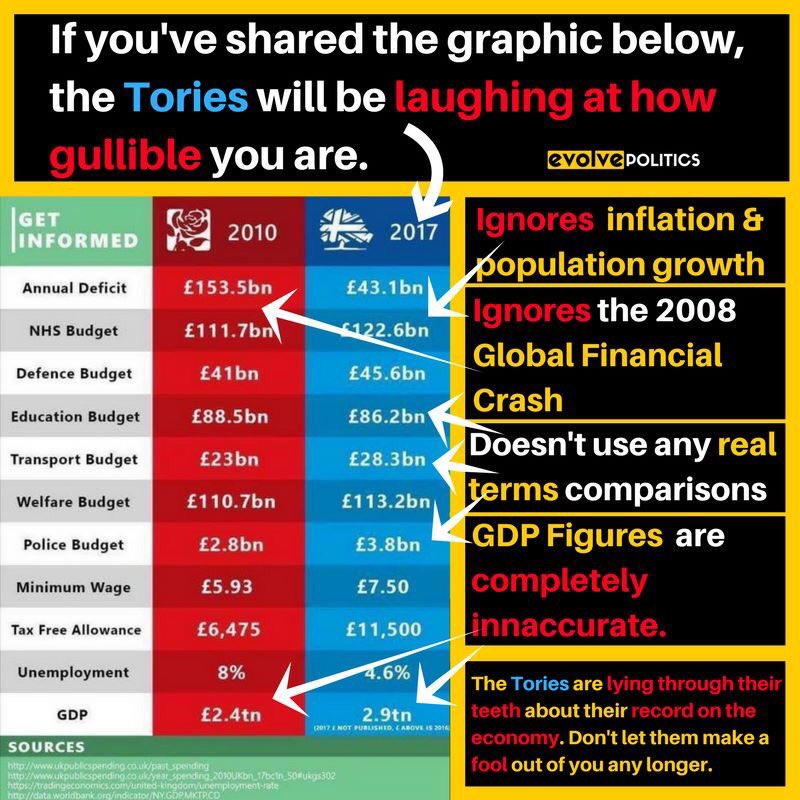 sabaiteir's tweet photo. @Stephenson_Ryan Updated it for you. End the MAYhem #noUKIP #NoTories https://t.co/tC2loK6zot