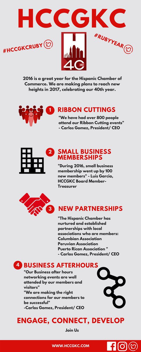 hccgkc's tweet photo. #rubyyear check out what makes @hccgkc so great. Meet a @HCCGKCAmbass and connect @SocialShadow1 @SFi8593913 https://t.co/vR9QiZN25B