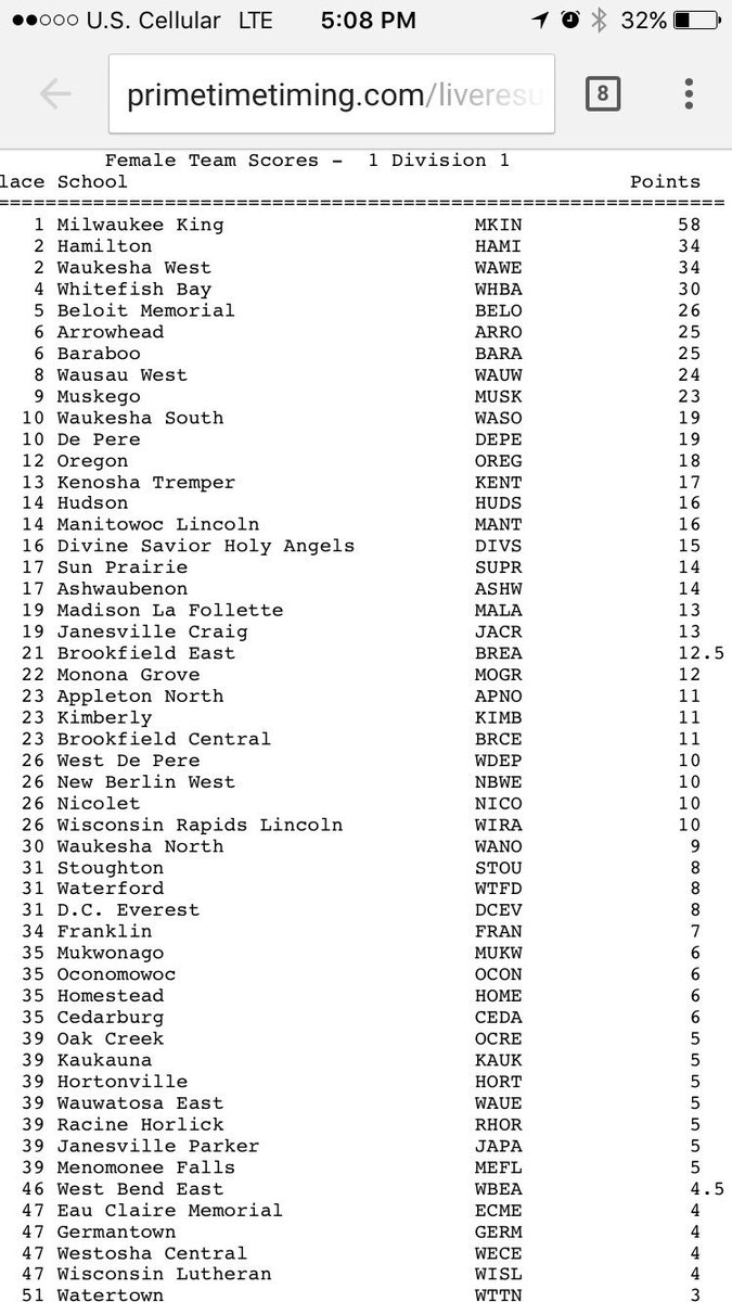 Beloit Track tweet media