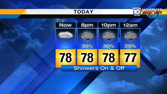 Showers should die down a bit this evening but be sure to keep umbrellas close. Isolated showers continue overnight. https://t.co/abxhaZ7X9z