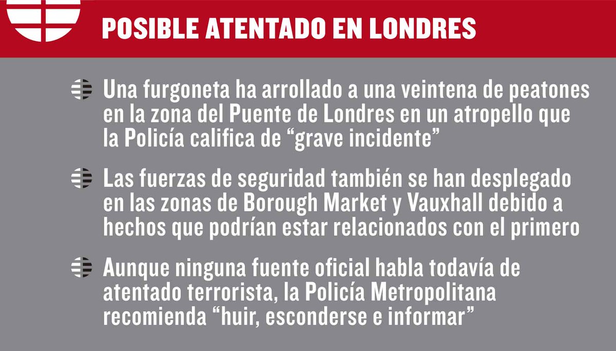 elmundoes's tweet photo. #Ampliamos La Policía intenta localizar a los autores del atropello masivo y otros dos incidentes en Londres https://t.co/bT1PRwxBOd https://t.co/34EHEZbDqY