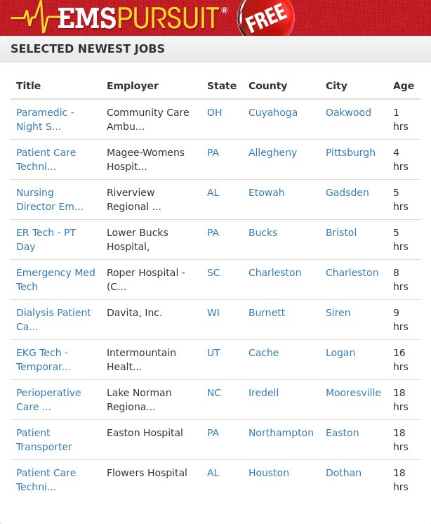 New Jobs posted at emspursuit.com