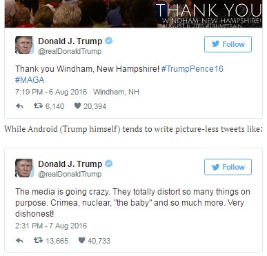 Data Science Central tweet media