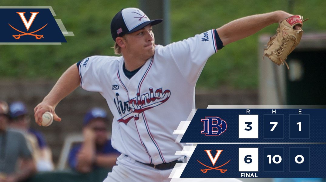 HOOS WIN! #UVABase advances to winners' bracket with 6-3 win over DBU and plays TCU/CCSU winner at 5ET/4CT Sunday.