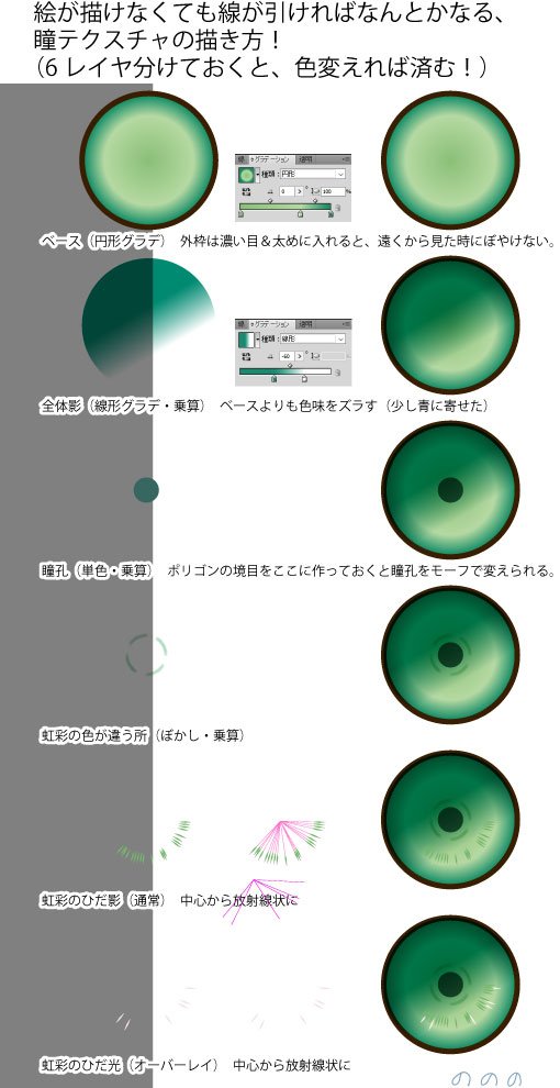 教科書 目 瞳 Togetter