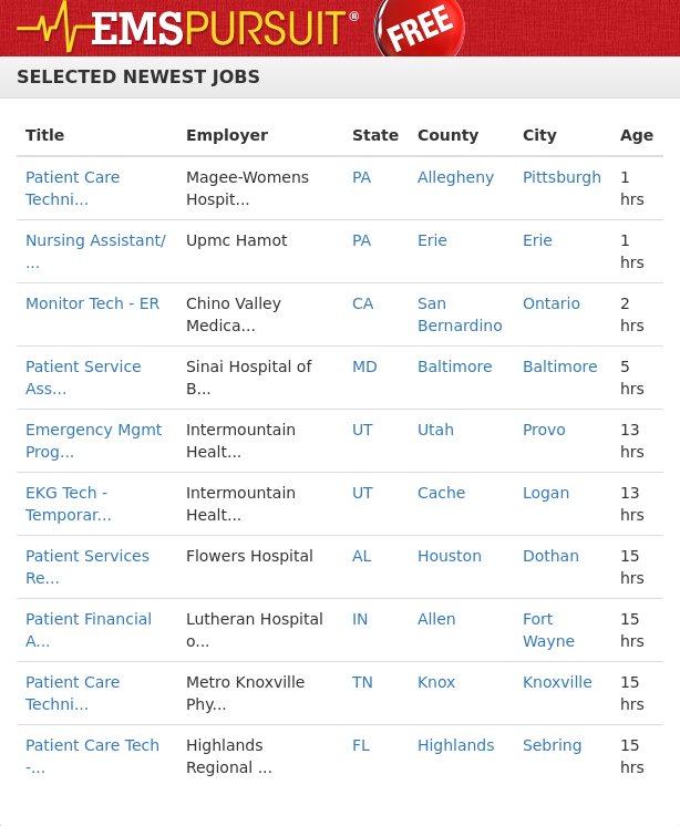 New Jobs posted at emspursuit.com