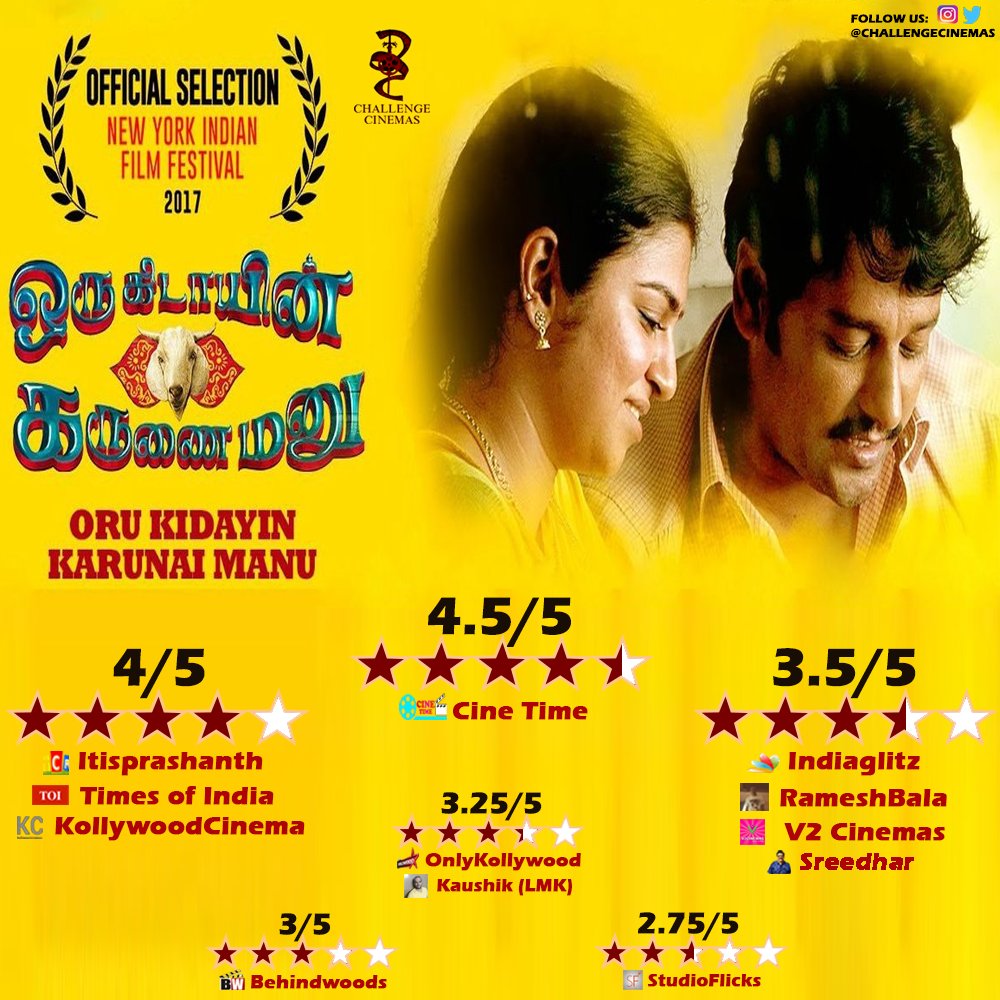 Challenge Cinemas tweet media