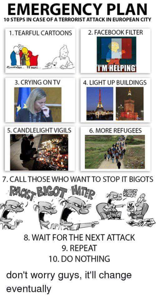 1. Islam attacks London
2. Libs say nothing to do with Islam
3. Light a few candles
4. Invite more refugees
5. Blame Trump 
#LondonBridge