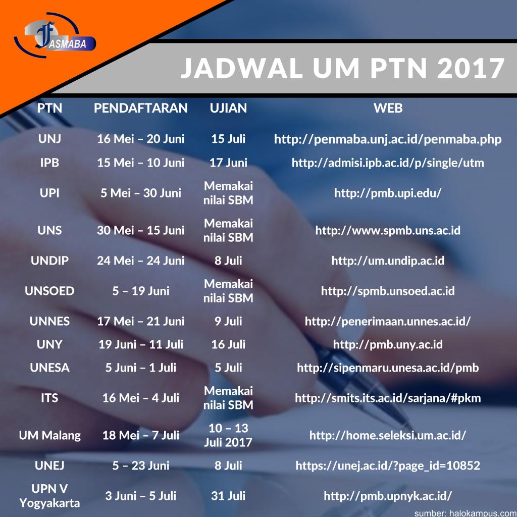 FASMABA's tweet photo. Masih banyak Ujian Mandiri loh, jangan patah semangat buat yg belum beruntung yaaa🙌 #FasmabaUpdate https://t.co/MNW0gCnW9t