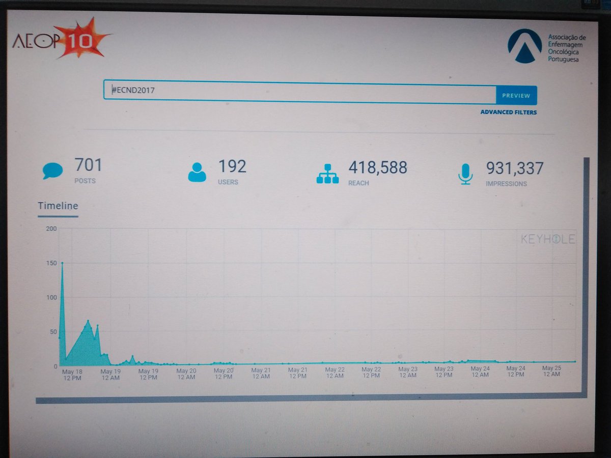 MMjsdias's tweet photo. About my presentation @AEOP3  #YCNAEOP and #ECND2017 #inovating Thank you @WeNurses @cancernurseEU @caspertown42 https://t.co/QFOXzeNMjb