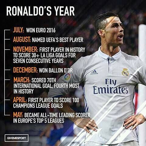 BraMabokoto's tweet photo. Hail the King!!! https://t.co/37eGVFa9h1