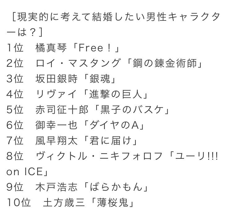 現実的に考えて結婚したい男性キャラクター Hashtag Pa Twitter