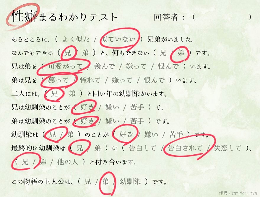 あなたの性癖が手に取るようにわかる 性癖まるわかりテスト 皆さんの性癖と妄想が炸裂 Togetter