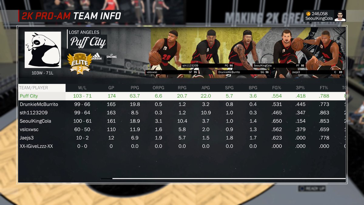 SquadHigh's tweet photo. Elite 2 with Squad High #PS4share https://t.co/HIChcvXC5A