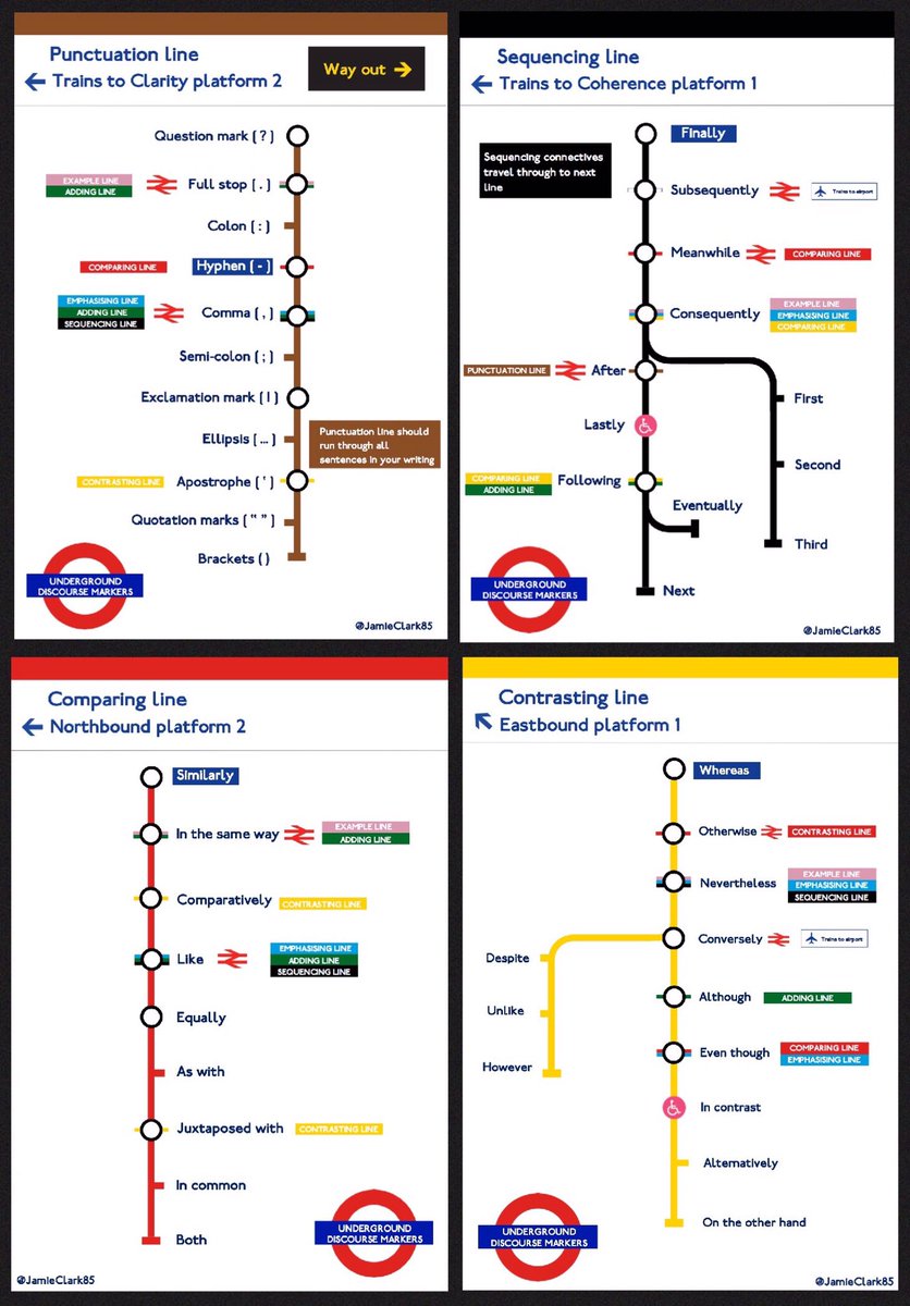 download model based reasoning science technology