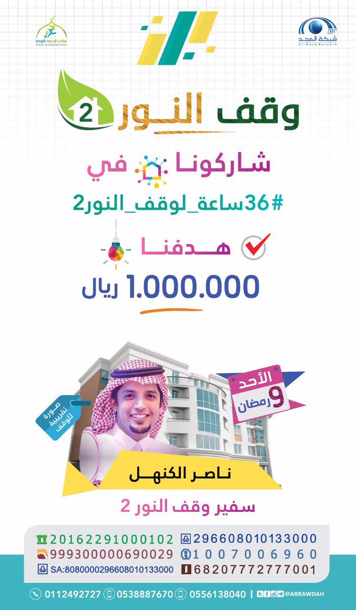 nasser09095's tweet photo. من إنجازات #مكتب_الدعوة_بالروضة سنوياً
-إسلام٧٠٠٠ شخص
-تفطير١٥٠ألف
-حج٤٥٠ وعمرة ٢٧٠٠ شخص
 #وقف_النور٢
#٣٦ساعة_لوقف_النور٢   @arrawdah https://t.co/qYOuT7CE5e