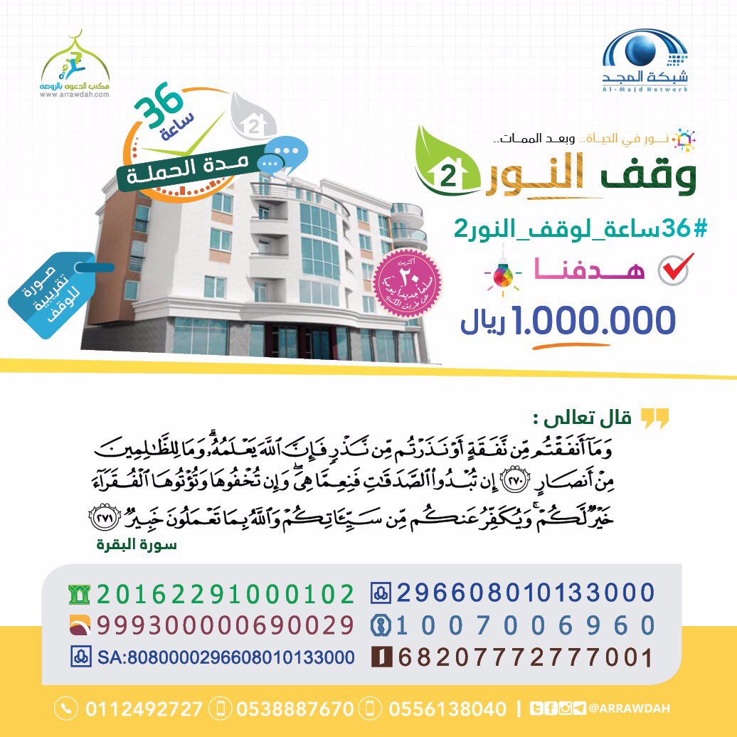 من إنجازات #مكتب_الدعوة_بالروضة سنوياً
-إسلام٧٠٠٠ شخص
-تفطير١٥٠ألف
-حج٤٥٠ وعمرة ٢٧٠٠ شخص
 #وقف_النور٢
#٣٦ساعة_لوقف_النور٢   <a href="/arrawdah/">جمعية الدعوة بالروضة</a>