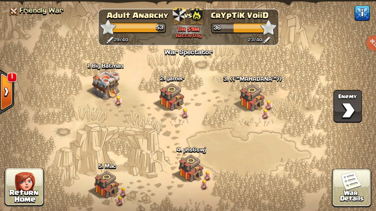clash_Anarchy's tweet photo. Solid showing from our th9s this week. 15/25, finally clearing all 9s with scouts. Time to close from the top! Week 9 @MinerLeagueCW https://t.co/GGCG8INzWF