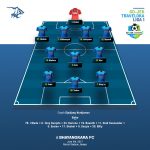 antijakboy's tweet photo. Bhayangkara FC vs Persib (Prematch) https://t.co/LdefDR52TB #PersibExplore https://t.co/f8emRoBxWb