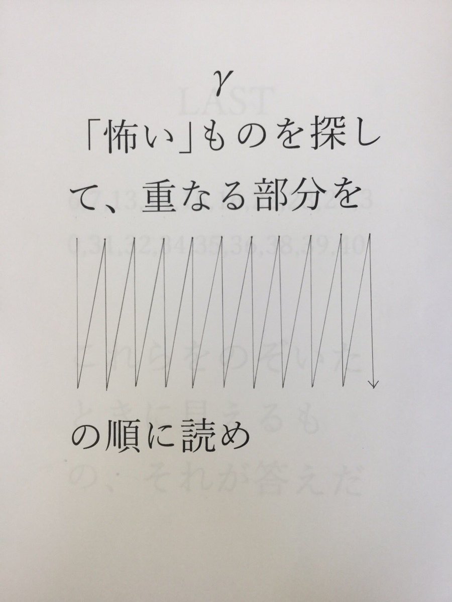 70th脱出ゲーム展 Official Twitterren 第2部 G 写真は問題 日記 怖いものというのは 日記に書かれていた コワイ という不気味な文字のこと 実はこの文字 4 11のマス目で書かれていました 4 11と言えば 教室後方に設置されていたロッカーでした つづく 70th脱出ゲーム展 Official Twitterren 第2部 G 写真は問題 日記 怖いものというのは 日記に書かれていた コワイ という不気味な文字のこと 実はこの文字 4 11のマス目で書かれていました 4 11と言えば 教室後方に設置されていたロッカーでした つづく