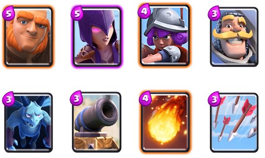 espcializados's tweet photo. Hoy os traemos #entretenimiento con @ClashRoyale: ¿Quieres subir rápidamente de nivel con los mejores mazos #Arena? 
https://t.co/UTnAYBrQHt https://t.co/TIoFL4om6F