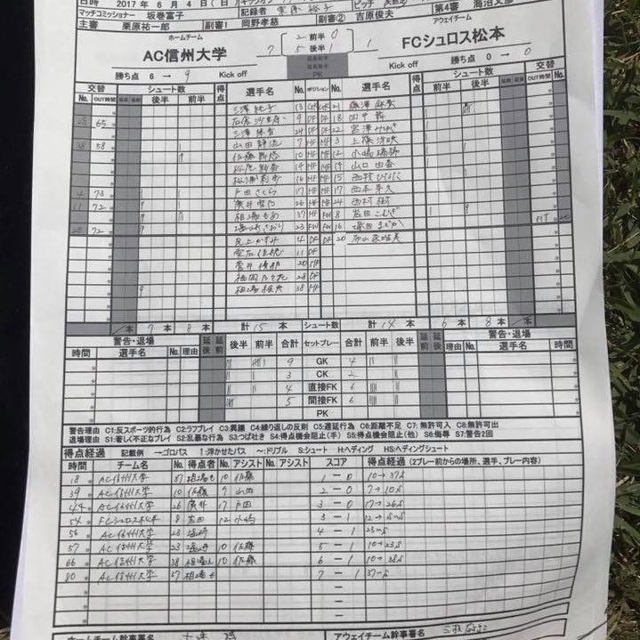 Sulsc_2003's tweet photo. [北信越リーグ 第7節]
6月4日（日）
vs.シュロス @松本広域公園
7-1

1失点してしまいましたが、高得点だったのは良かったと思います。
次の試合も勝ちきります！
応援お願いします⚽️

#信州大学 #sulsc #女子サッカー部 https://t.co/DBEcGE5g2t