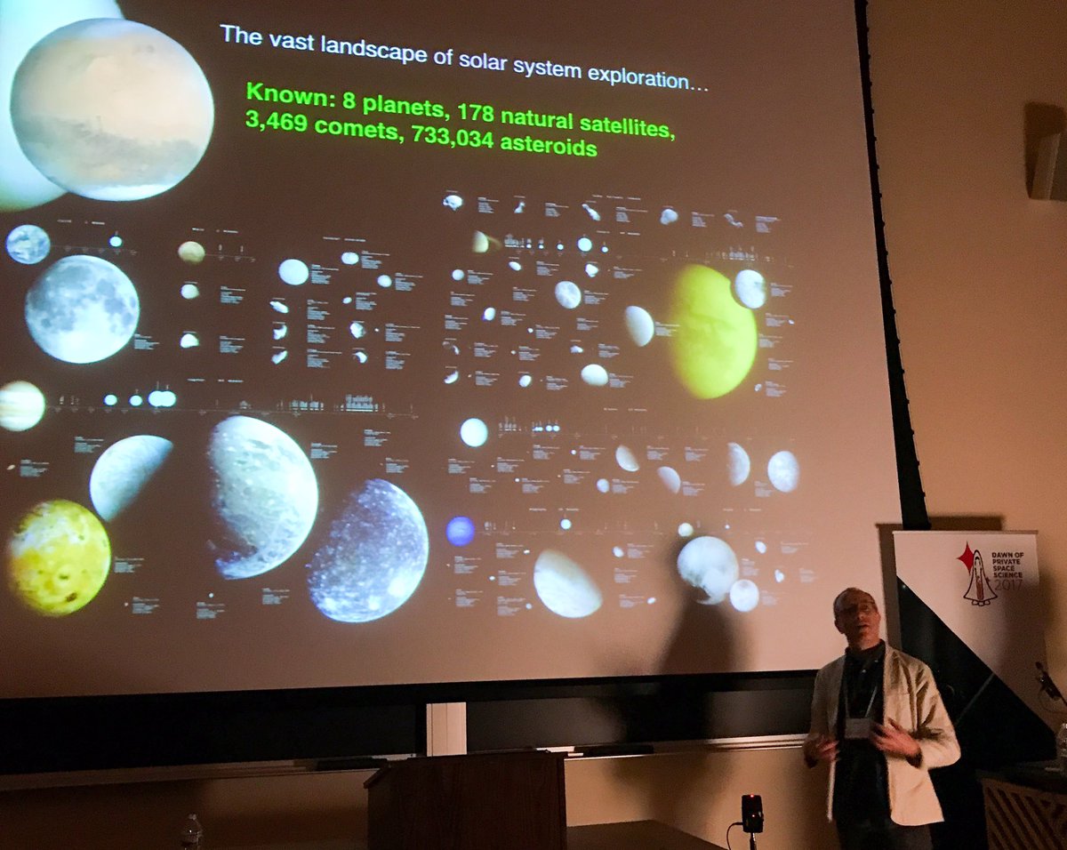 geoversiv's tweet photo. There are 186 worlds to explore in our solar system & hundreds of thousands of micro-worlds. #DPSS17 #dare2explore #ShareDiscovery https://t.co/jZM03ewV70