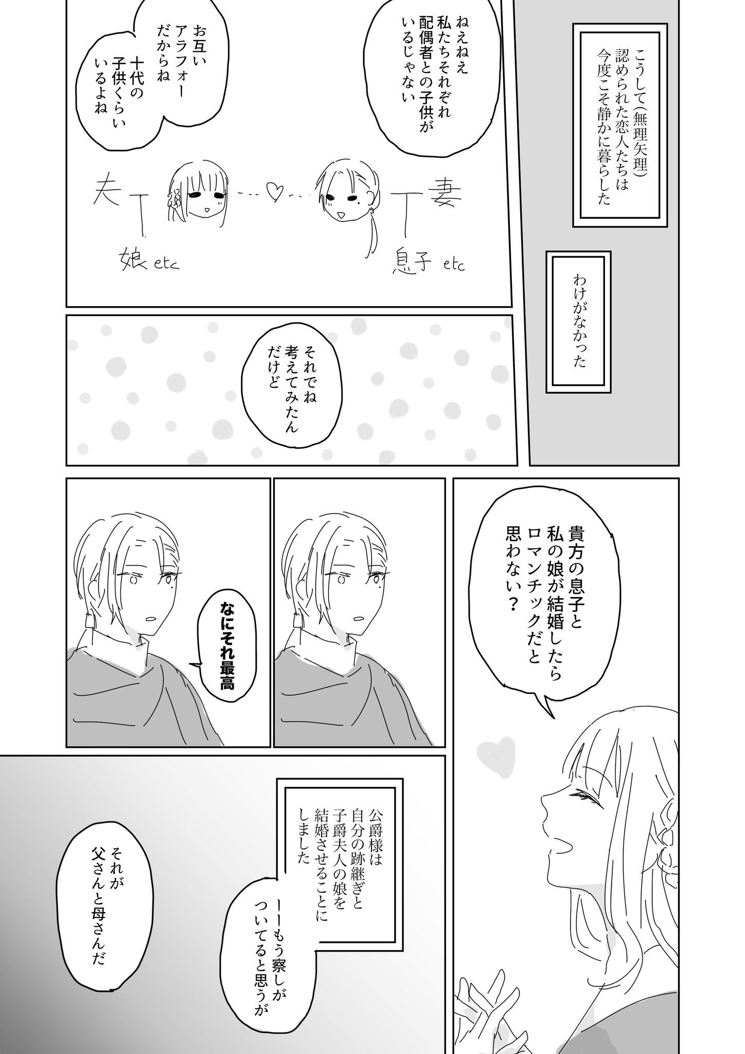 零 公爵家の華麗なる婚姻譚 後編