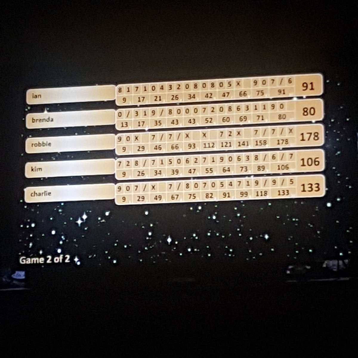 Robster245's tweet photo. @ProSyndicate try and beat my hight score 178 from when i went with my family! Good luck.and keep up the great work love your vids!!!!!!!!!! https://t.co/9xNc6urQqT