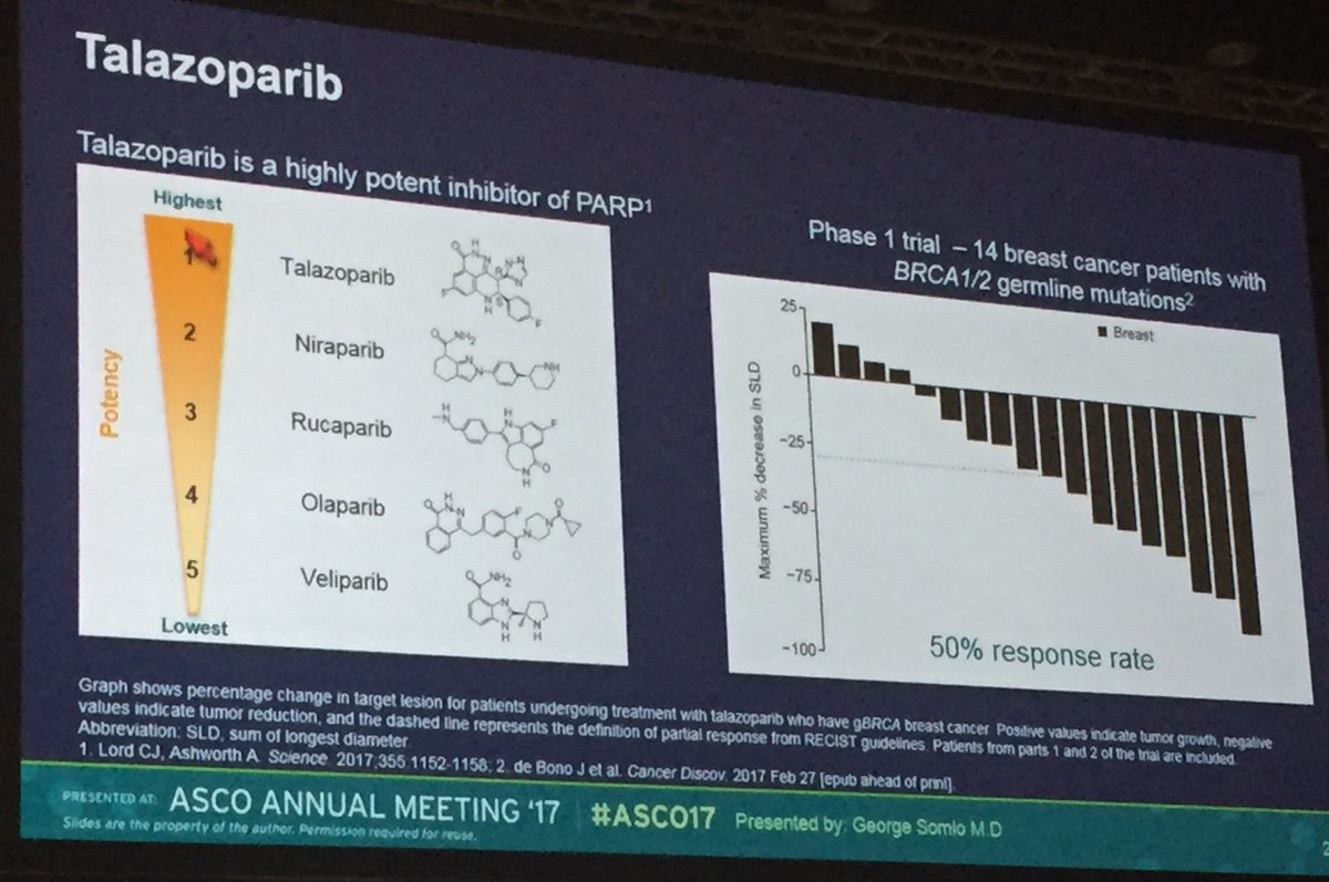 Jame Abraham, MD, FACP tweet media