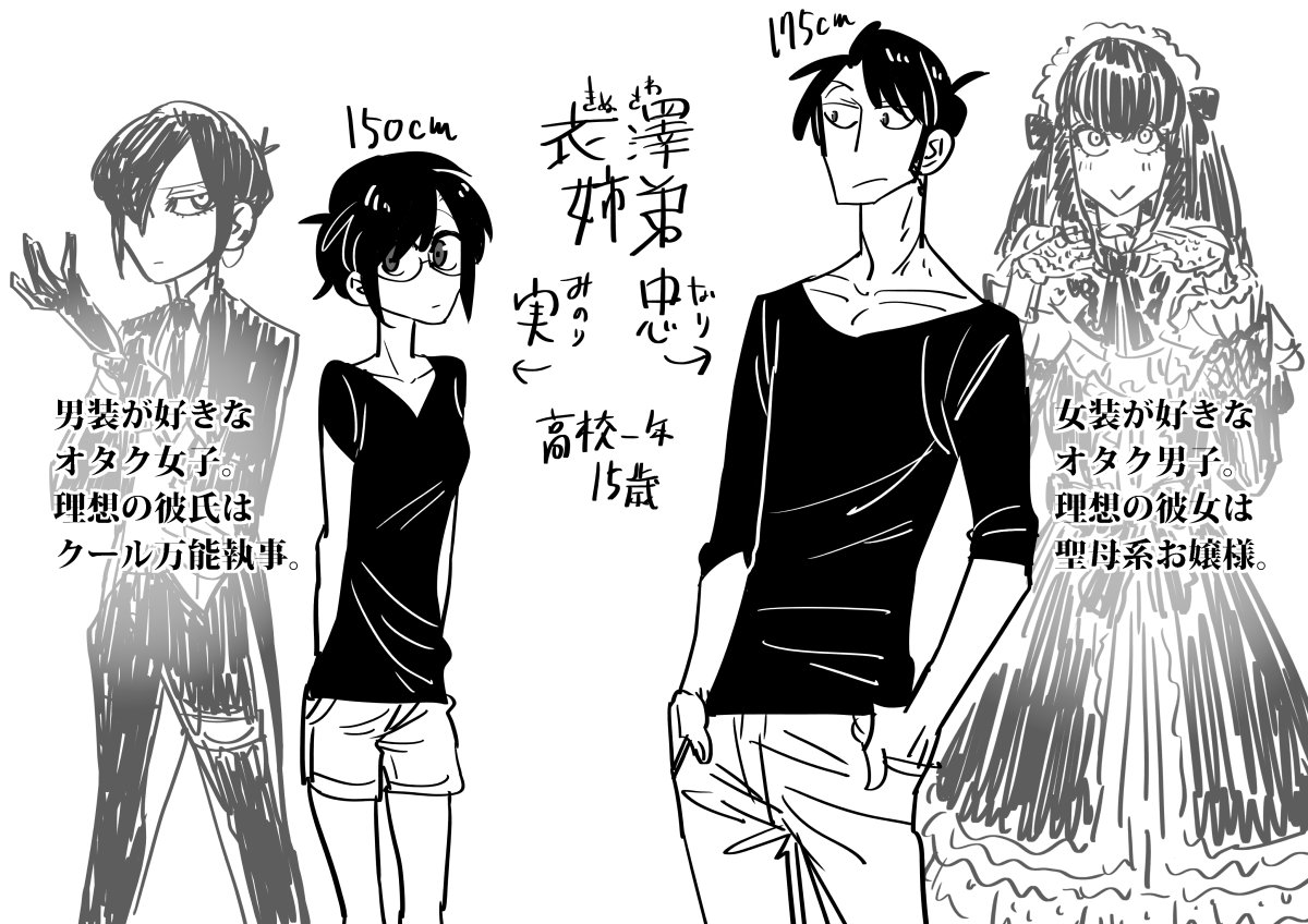 ট ইট র まどろみ太郎 コスプレ姉弟 弟の名前は読みが変わってなりくんになった T Co Uuivu4jwar ট ইট র