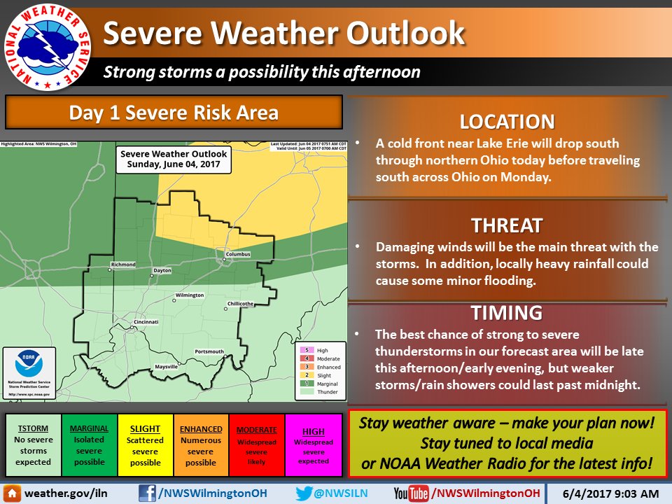 NWS Wilmington OH on Twitter "Storms moving south into our northern