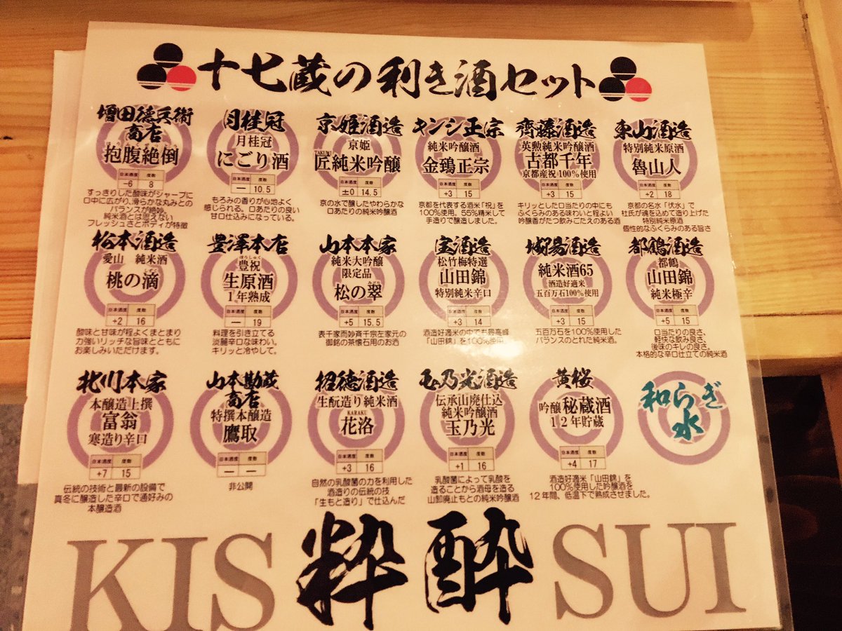 完走っ✨ 意外といけた！まだ飲める！！笑 