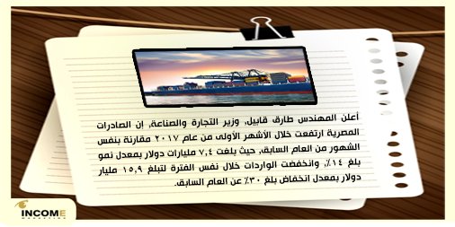 incommarketing's tweet photo. ارتفعت الصادرات المصريه بمعدل نمو 14% عن العام الماضي فيما انخفضت الواردات بمعدل 30% عن نفس الفتره من العام الماضي
#اخبار_اقتصادية https://t.co/Vi4Te8rcAX